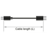 DeLOCK eSATA 3Gb/s > eSATA  kabel Zwart, 2 meter