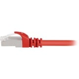 Sharkoon Cat.6 netwerkkabel Rood, 10 meter, SFTP, RJ-45