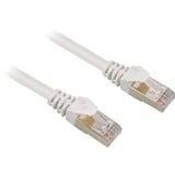 Sharkoon Cat.6 netwerkkabel Wit, 2 meter, SFTP, RJ-45