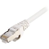 Sharkoon Cat.6 netwerkkabel Wit, 20 meter, SFTP, RJ-45