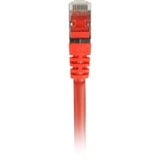 Sharkoon Cat.7a netwerkkabel Rood, 5 meter, SFTP, RJ-45