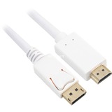 Sharkoon Displayport 1.2 > HDMI kabel, 2 meter Wit, 4K