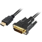 Sharkoon HDMI > DVI-D adapter Zwart, 2 meter, Dual-Link