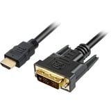 Sharkoon HDMI naar DVI-D adapterkabel Zwart, 2 meter, Single-Link