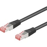 goobay Cat.6 netwerkkabel Zwart, 5 meter, S/STP, RJ-45