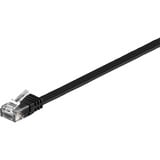 goobay Cat.6 netwerkkabel Zwart, 5 meter, U/UTP, RJ-45, Platte kabel