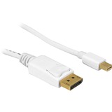 goobay Mini DisplayPort naar DisplayPort adapterkabel  Wit, 1 meter