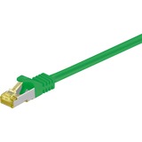 goobay Patchkabel RJ-45 Cat 6.a S/FTP (PIMF), met Cat.7 kabel - 0,25 m Groen