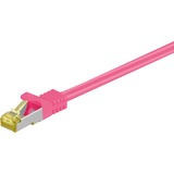 goobay Patchkabel RJ-45 SFTP met Cat 7 Pink, 25 cm, Ruwe kabel