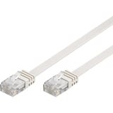 goobay Patchkabel RJ-45 U/UTP met Cat.5e Wit, 1 meter, Platte kabel