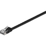 goobay Patchkabel RJ-45 U/UTP met Cat.6 Zwart, 0,5 meter, Platte kabel