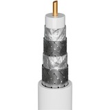 goobay SAT Antennekabel 90° - 2 m Wit, 135 dB