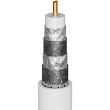 goobay SAT Antennekabel F-stekker 90° > F-stekker 90° Wit, 3 meter