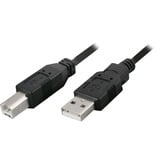 goobay USB 2.0 kabel Zwart, 1,8 meter 