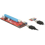 DeLOCK Riser Card PCI Express x1 > x16 met USB-kabel 