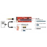 DeLOCK Riser Card PCI Express x1 > x16 met USB-kabel 