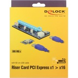 DeLOCK Riser Card PCI Express x1 > x16 met USB-kabel 