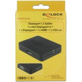 DeLOCK DisplayPort 1.2 + Micro USB B naar DisplayPort + HDMI +VGA adapter video splitter Zwart