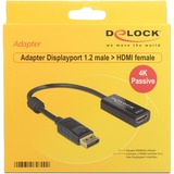 DeLOCK DisplayPort 1.2 naar HDMI 4K adapter, 20 cm Zwart