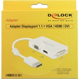 DeLOCK DisplayPort > VGA/HDMI/DVI adapter Wit, 0,16 meter