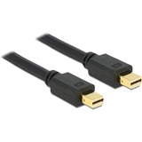 DeLOCK Mini DisplayPort 1.2 kabel Zwart, 1,5 meter