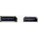 DeLOCK Mini DisplayPort naar DisplayPort / HDMI / DVI adapter Wit