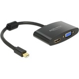 DeLOCK Mini-DisplayPort naar VGA + HDMI adapter Zwart, 0,18 meter