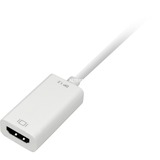 Sharkoon Mini DisplayPort naar HDMI adapter Wit, 0,15 meter