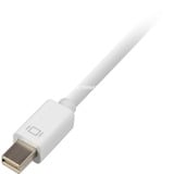 Sharkoon Mini DisplayPort naar HDMI adapter Wit, 0,15 meter
