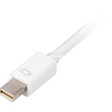 Sharkoon Mini-DisplayPort naar VGA adapter Wit, 15 centimeter