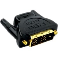 Audioquest HDMI naar F-DVI adapter Zwart