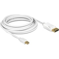DeLOCK Mini-DisplayPort naar DisplayPort kabel Wit, 1 meter