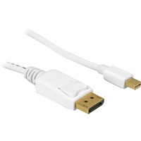 goobay Adapterkabel Mini-DisplayPort > DisplayPort Wit, 1 m