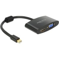 DeLOCK Mini Displayport > VGA/HDMI adapter Zwart, 0,18 meter