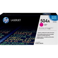 HP 504A magenta LaserJet tonercartridge (CE253A) Magenta, Retail