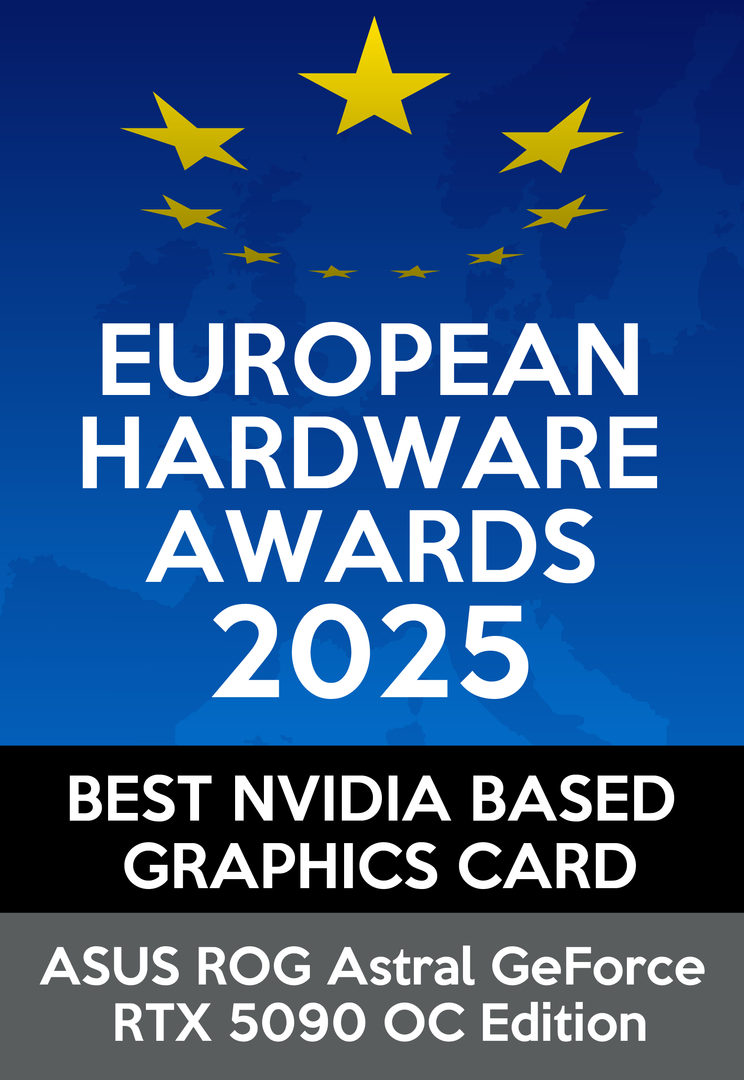 Beste op NVIDIA gebaseerde grafische kaart